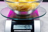 Ounce to Pound Conversion Chart and Guide