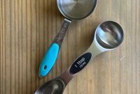 Converting 1/4 Cup to Tablespoons