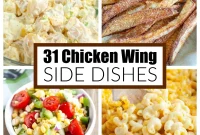 Perfect Pairings for Your Chicken Wings
