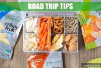 The Road Tripper’s Toolkit