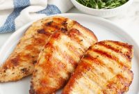 Tenderizing Mayonnaise Chicken Marinade
