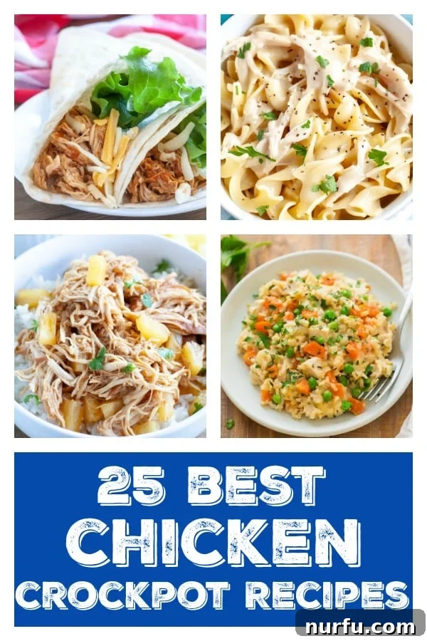 25 Best Chicken Crockpot Recipes A vibrant collage of various cooked chicken crockpot dishes, showcasing the diversity of slow cooker chicken recipes.